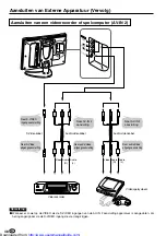 Предварительный просмотр 372 страницы Sharp LC13-B2E Operation Manual