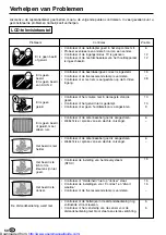 Предварительный просмотр 374 страницы Sharp LC13-B2E Operation Manual