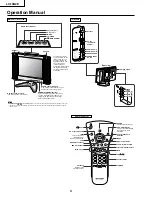 Предварительный просмотр 4 страницы Sharp LC13-B2E Service Manual