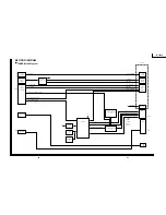 Предварительный просмотр 19 страницы Sharp LC13-B2E Service Manual