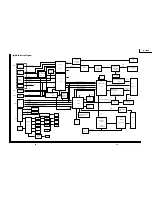 Предварительный просмотр 20 страницы Sharp LC13-B2E Service Manual