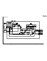 Предварительный просмотр 30 страницы Sharp LC13-B2E Service Manual