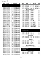 Предварительный просмотр 40 страницы Sharp LC13-B2E Service Manual