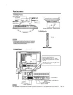 Preview for 13 page of Sharp LC19DV24U - 19" LCD TV User Manual