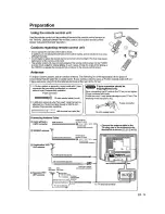 Preview for 15 page of Sharp LC19DV24U - 19" LCD TV User Manual