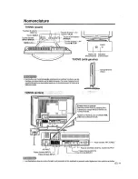 Предварительный просмотр 51 страницы Sharp LC19DV24U - 19" LCD TV User Manual