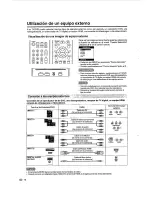 Предварительный просмотр 92 страницы Sharp LC19DV24U - 19" LCD TV User Manual