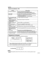 Предварительный просмотр 103 страницы Sharp LC19DV24U - 19" LCD TV User Manual