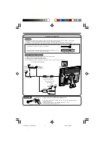 Предварительный просмотр 6 страницы Sharp LC20SH3U - Flat-Panel LCD TV Operation Manual