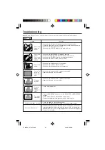 Предварительный просмотр 28 страницы Sharp LC20SH3U - Flat-Panel LCD TV Operation Manual