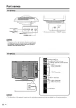 Предварительный просмотр 11 страницы Sharp LC26SB24U - 26" LCD TV Operation Manual