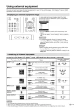 Предварительный просмотр 14 страницы Sharp LC26SB24U - 26" LCD TV Operation Manual