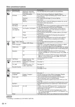 Предварительный просмотр 23 страницы Sharp LC26SB24U - 26" LCD TV Operation Manual