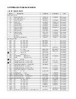 Preview for 2 page of Sharp LC26SB24U - 26" LCD TV Service Manual