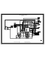 Preview for 15 page of Sharp LC26SB24U - 26" LCD TV Service Manual