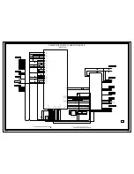 Preview for 19 page of Sharp LC26SB24U - 26" LCD TV Service Manual