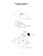 Preview for 33 page of Sharp LC26SB24U - 26" LCD TV Service Manual