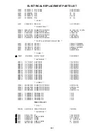 Preview for 37 page of Sharp LC26SB24U - 26" LCD TV Service Manual