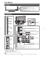 Preview for 10 page of Sharp LC32D47U - LC - 32" LCD TV Operation Manual