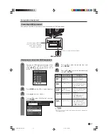 Предварительный просмотр 28 страницы Sharp LC32DA5U - LC - 32" LCD TV Operation Manual