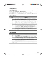 Предварительный просмотр 40 страницы Sharp LC32DA5U - LC - 32" LCD TV Operation Manual