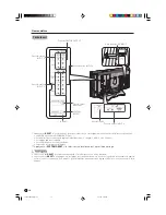 Предварительный просмотр 64 страницы Sharp LC32DA5U - LC - 32" LCD TV Operation Manual