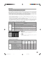 Предварительный просмотр 143 страницы Sharp LC32DA5U - LC - 32" LCD TV Operation Manual