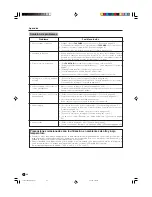 Предварительный просмотр 152 страницы Sharp LC32DA5U - LC - 32" LCD TV Operation Manual