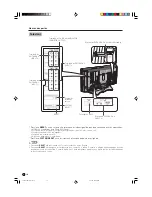 Предварительный просмотр 167 страницы Sharp LC32DA5U - LC - 32" LCD TV Operation Manual