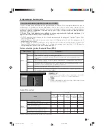 Предварительный просмотр 194 страницы Sharp LC32DA5U - LC - 32" LCD TV Operation Manual