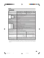 Предварительный просмотр 206 страницы Sharp LC32DA5U - LC - 32" LCD TV Operation Manual