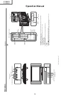 Предварительный просмотр 6 страницы Sharp LC32DA5U - LC - 32" LCD TV Service Manual