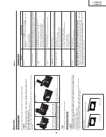 Предварительный просмотр 9 страницы Sharp LC32DA5U - LC - 32" LCD TV Service Manual