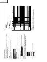 Предварительный просмотр 10 страницы Sharp LC32DA5U - LC - 32" LCD TV Service Manual