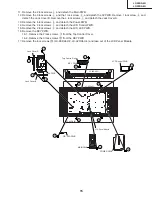 Предварительный просмотр 15 страницы Sharp LC32DA5U - LC - 32" LCD TV Service Manual