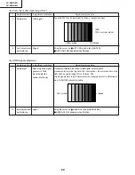 Предварительный просмотр 22 страницы Sharp LC32DA5U - LC - 32" LCD TV Service Manual