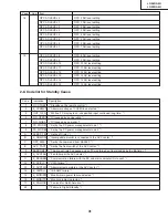 Предварительный просмотр 31 страницы Sharp LC32DA5U - LC - 32" LCD TV Service Manual