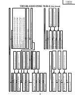 Предварительный просмотр 33 страницы Sharp LC32DA5U - LC - 32" LCD TV Service Manual