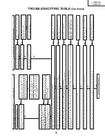 Предварительный просмотр 35 страницы Sharp LC32DA5U - LC - 32" LCD TV Service Manual