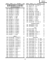 Предварительный просмотр 63 страницы Sharp LC32DA5U - LC - 32" LCD TV Service Manual