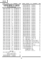 Предварительный просмотр 68 страницы Sharp LC32DA5U - LC - 32" LCD TV Service Manual