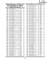 Предварительный просмотр 71 страницы Sharp LC32DA5U - LC - 32" LCD TV Service Manual