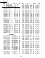 Предварительный просмотр 72 страницы Sharp LC32DA5U - LC - 32" LCD TV Service Manual