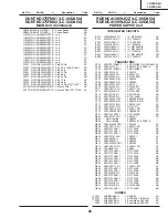 Предварительный просмотр 75 страницы Sharp LC32DA5U - LC - 32" LCD TV Service Manual