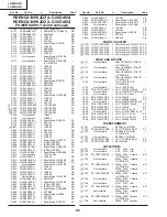 Предварительный просмотр 76 страницы Sharp LC32DA5U - LC - 32" LCD TV Service Manual