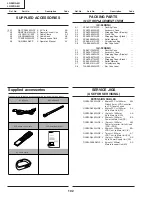 Предварительный просмотр 84 страницы Sharp LC32DA5U - LC - 32" LCD TV Service Manual