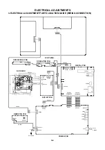 Предварительный просмотр 30 страницы Sharp LC32DV24U - 31.5" LCD TV Service Manual