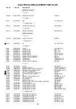 Предварительный просмотр 83 страницы Sharp LC32DV24U - 31.5" LCD TV Service Manual