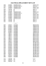 Предварительный просмотр 84 страницы Sharp LC32DV24U - 31.5" LCD TV Service Manual