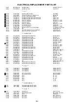 Предварительный просмотр 88 страницы Sharp LC32DV24U - 31.5" LCD TV Service Manual